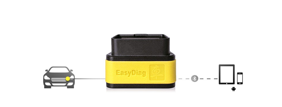 Easydiag   -  9